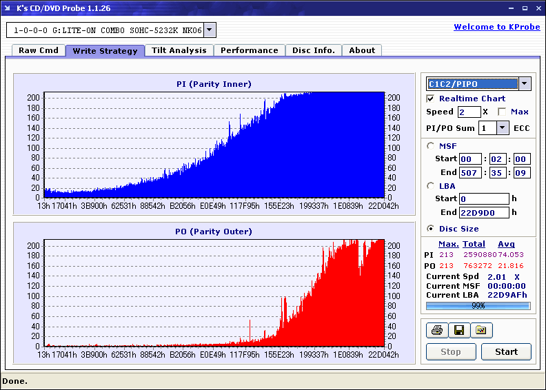 BRIDATA_RW.PNG - 19,890BYTES