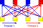 threading1.png