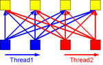 threading2.png